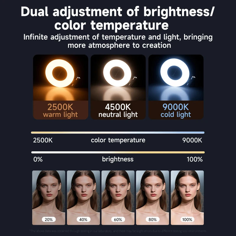 Lumière de remplissage LED pou - Photography Lighting Handheld avis et prix