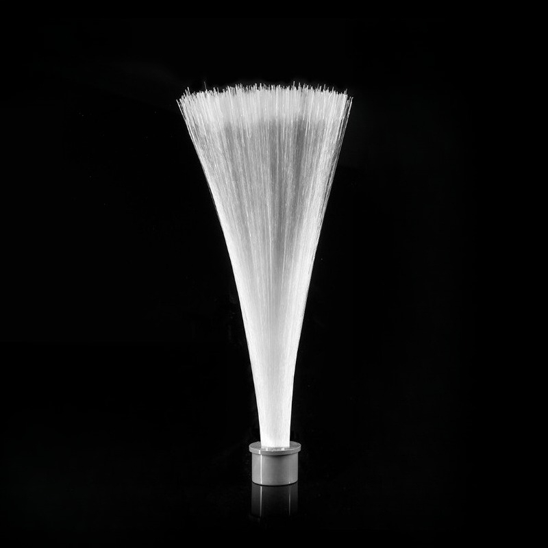 Module de pinceau lumineux, ac - Photography Lighting Guides avis et prix