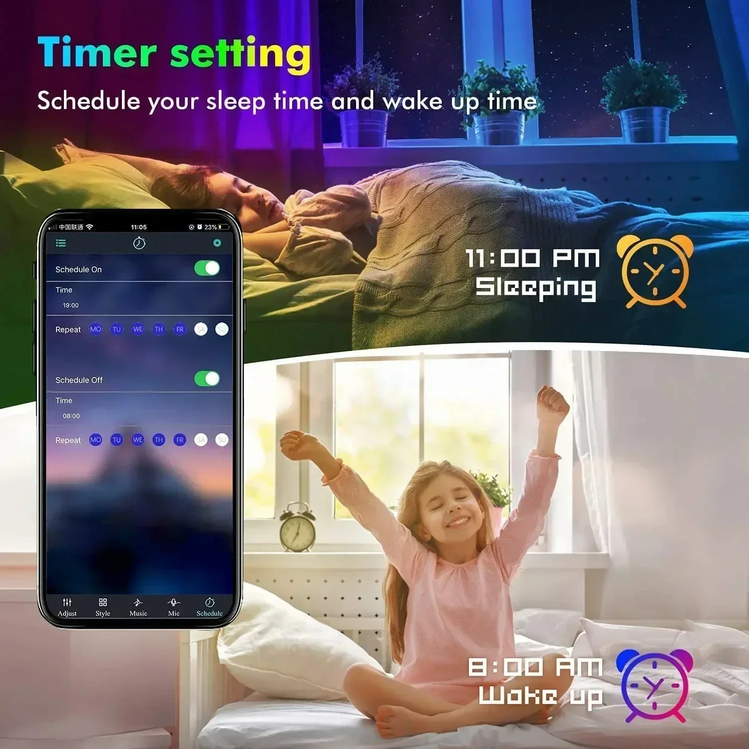 Bande lumineuse LED RGB intell - Photography Lighting Game avis et prix