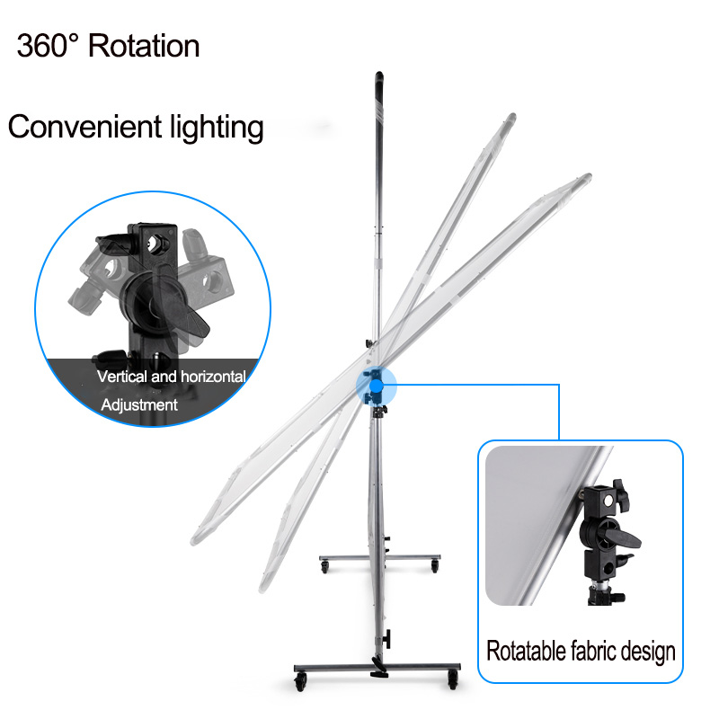Écran de diffusion de lumière  - Photography Mobile Lighting avis et prix